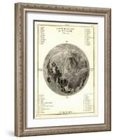 Early Map of the Moon, 1772-Detlev Van Ravenswaay-Framed Photographic Print