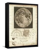 Early Map of the Moon, 1810-Detlev Van Ravenswaay-Framed Stretched Canvas