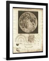 Early Map of the Moon, 1810-Detlev Van Ravenswaay-Framed Premium Photographic Print