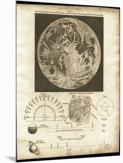 Early Map of the Moon, 1810-Detlev Van Ravenswaay-Mounted Photographic Print