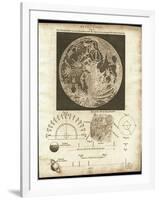 Early Map of the Moon, 1810-Detlev Van Ravenswaay-Framed Photographic Print