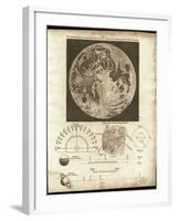 Early Map of the Moon, 1810-Detlev Van Ravenswaay-Framed Photographic Print