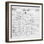 Early Table of Elements-null-Framed Giclee Print