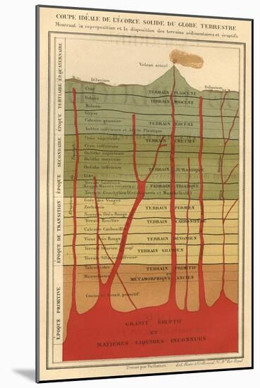 Earth's Crust-null-Mounted Art Print