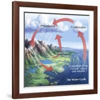 Earth's Water Cycle-Spencer Sutton-Framed Giclee Print