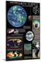 Earth Science Educational Science Chart Poster Print-null-Mounted Poster