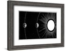 Earth-Venus Conjunction, 19th Century-Science Photo Library-Framed Photographic Print