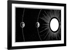 Earth-Venus Conjunction, 19th Century-Science Photo Library-Framed Photographic Print