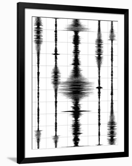 Earthquake Waves Graph-oriontrail2-Framed Art Print