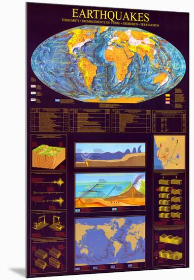 Earthquakes-null-Mounted Poster