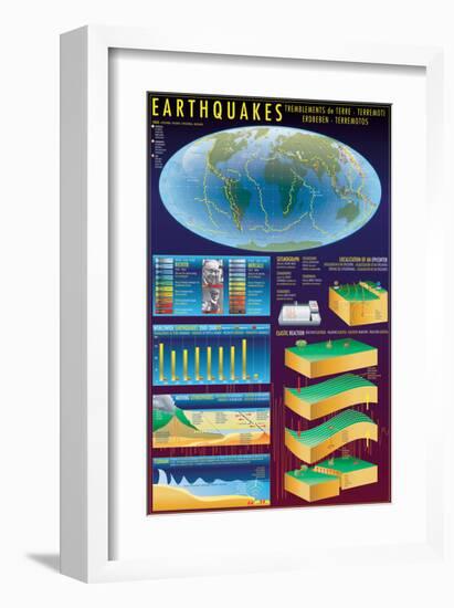 Earthquakes-null-Framed Art Print