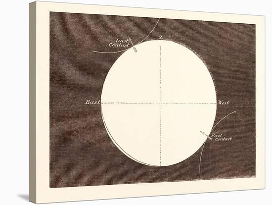 Eclipse of the Sun, March 15, 1858-null-Stretched Canvas