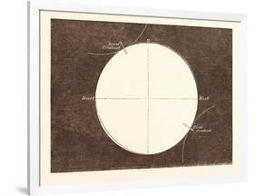 Eclipse of the Sun, March 15, 1858-null-Framed Giclee Print