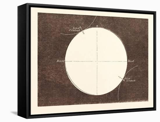Eclipse of the Sun, March 15, 1858-null-Framed Stretched Canvas