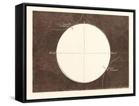 Eclipse of the Sun, March 15, 1858-null-Framed Stretched Canvas