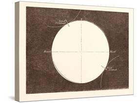 Eclipse of the Sun, March 15, 1858-null-Stretched Canvas