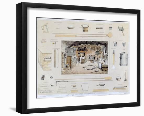 Educational Poster for a School Showing Bakers at Work and Tools of the Bakery Trade-null-Framed Giclee Print