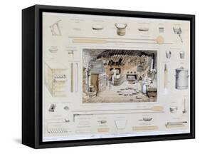 Educational Poster for a School Showing Bakers at Work and Tools of the Bakery Trade-null-Framed Stretched Canvas