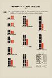 Examples of Isomerism-Edward L. Youmans-Art Print