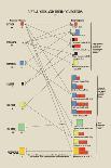 Metals and Their Compounds with Oxygen-Edward L. Youmans-Art Print