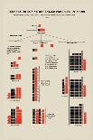 Examples of Isomerism-Edward L. Youmans-Art Print