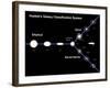 Edwin Hubble’S Galaxy Classification System-Stocktrek Images-Framed Photographic Print