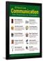 Effective Communication-Gerard Aflague Collection-Framed Poster