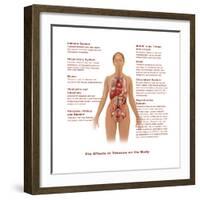 Effects of Tobacco Use-Gwen Shockey-Framed Art Print