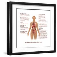 Effects of Tobacco Use-Gwen Shockey-Framed Art Print