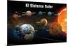 El Sistema Solar 2013 (Solar System)-Trends International-Mounted Poster
