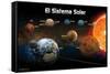 El Sistema Solar 2013 (Solar System)-Trends International-Framed Stretched Canvas