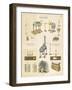 Electricity, C1850-null-Framed Giclee Print