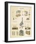 Electricity, C1850-null-Framed Giclee Print