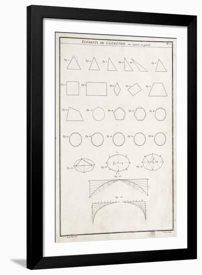 Elements de Geometrie-Chris Dunker-Framed Giclee Print