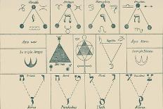 'Explanatory diagram of the astronomical and alphabetical tablet of Bembo'-Éliphas Lévi-Giclee Print
