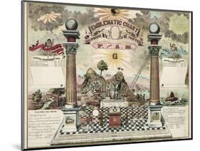 Emblematic Chart and Masonic History of Free and Accepted Masons-null-Mounted Giclee Print