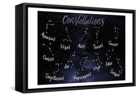 Emotional Constellations-Marcus Prime-Framed Stretched Canvas