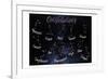 Emotional Constellations-Marcus Prime-Framed Art Print