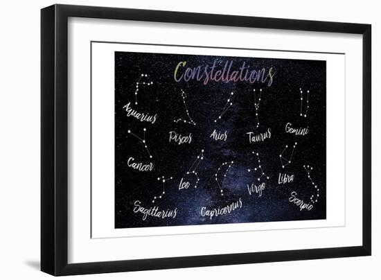 Emotional Constellations-Marcus Prime-Framed Art Print