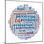 Emotional Intelligence In Word Collage-mypokcik-Mounted Art Print