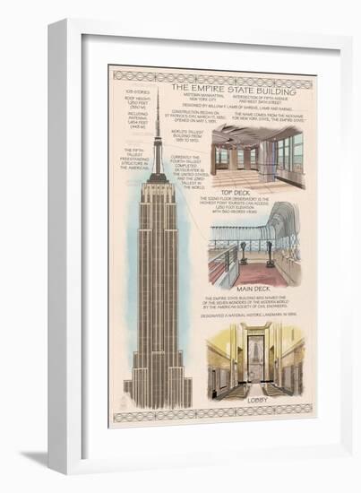 Empire State Building Technical-Lantern Press-Framed Art Print