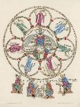 Philosophy Enthroned Surroun- -Ed by the Sciences-Engelhardt-Stretched Canvas