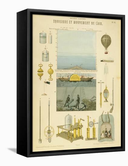 Equilibrium and Movement of the Air, C1851-null-Framed Stretched Canvas