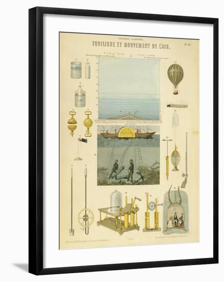Equilibrium and Movement of the Air, C1851-null-Framed Giclee Print