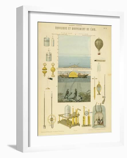 Equilibrium and Movement of the Air, C1851-null-Framed Giclee Print