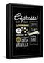 Espresso Freshly Brewed (black)-Lantern Press-Framed Stretched Canvas