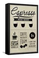 Espresso Freshly Brewed (cream)-Lantern Press-Framed Stretched Canvas