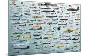 Evolution Military Aircraft-null-Mounted Premium Giclee Print