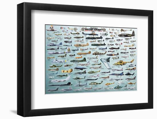 Evolution Military Aircraft-null-Framed Art Print