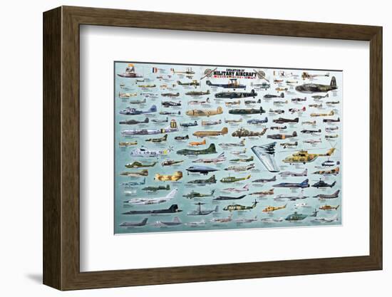 Evolution Military Aircraft-null-Framed Art Print